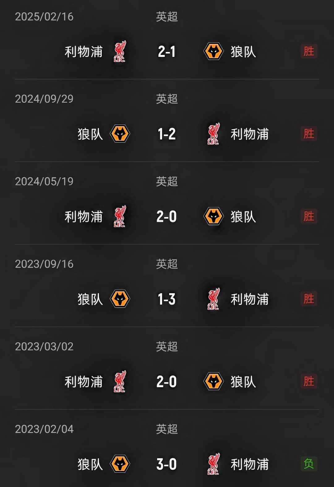 狼队击败对手，迎来两连胜，表现斐然